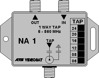 Subscriber directed deflector NA 1
