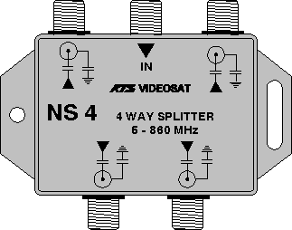 Splitter NS 4
